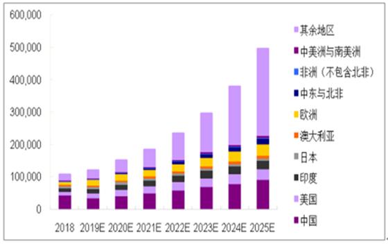 2025年資料免費大全——一站式獲取所有你需要的知識資源，2025年知識資源免費獲取大全，一站式獲取所有必需知識資源