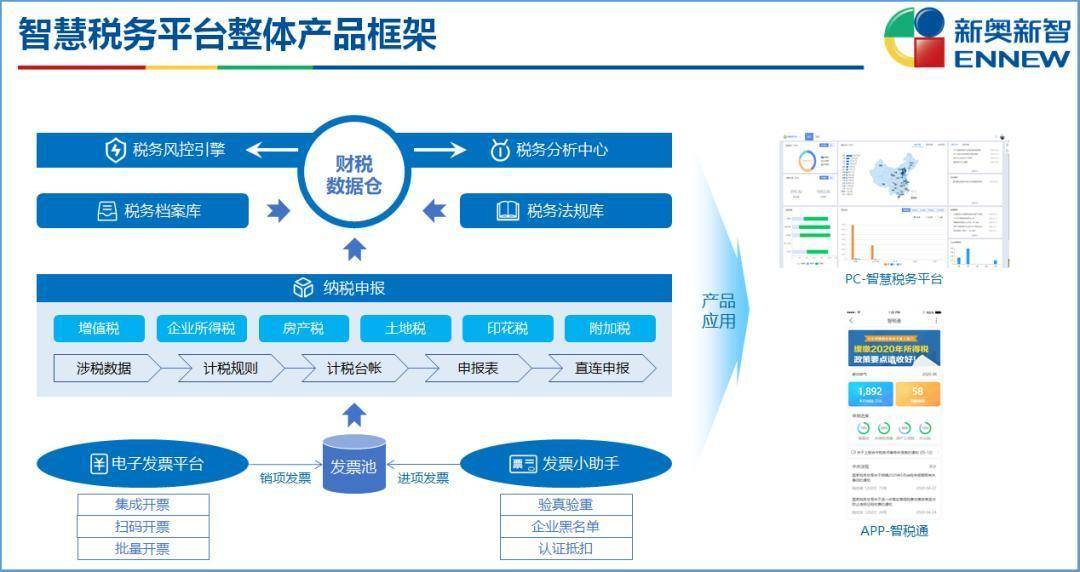 新奧最精準(zhǔn)免費(fèi)大全最新，全方位解析與深度探索，新奧最精準(zhǔn)免費(fèi)大全最新，全方位解析與深度探索指南