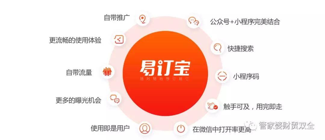 揭秘7777788888管家婆，優(yōu)勢一覽，揭秘，7777788888管家婆的優(yōu)勢概覽