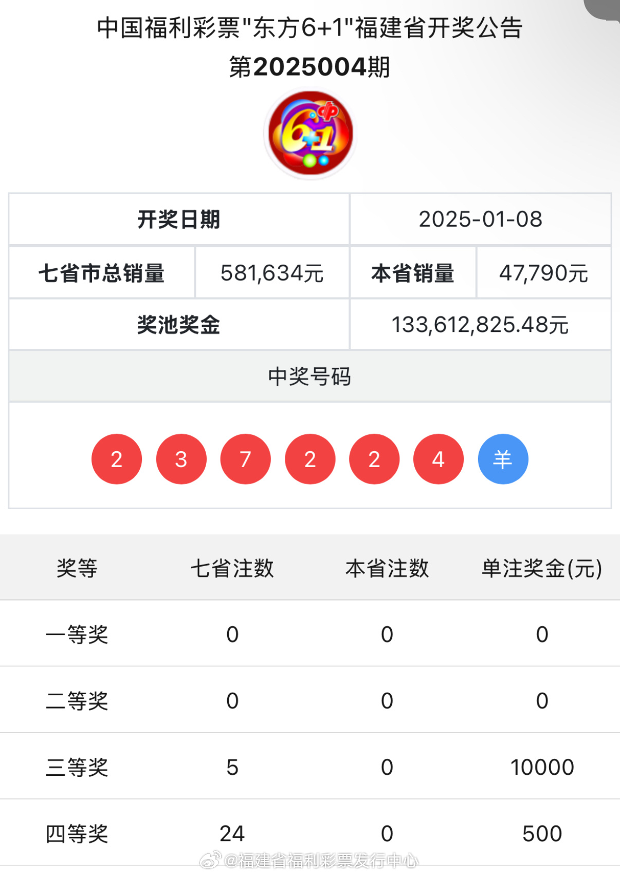 一碼爆特開(kāi)獎(jiǎng)結(jié)果查詢——快速獲取最新開(kāi)獎(jiǎng)信息，一碼爆特最新開(kāi)獎(jiǎng)結(jié)果查詢，快速獲取最新開(kāi)獎(jiǎng)信息