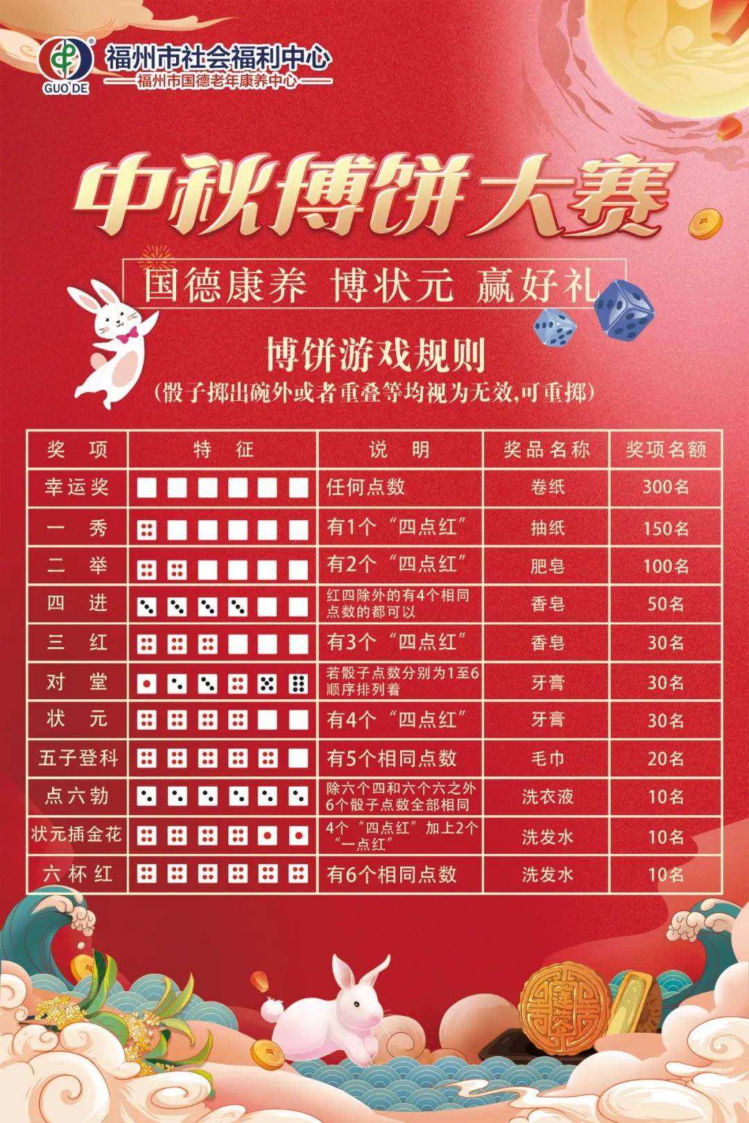 揭秘未來彩票奧秘，2025天天開好彩大全開獎(jiǎng)結(jié)果揭曉，揭秘未來彩票奧秘，2025天天開好彩大獎(jiǎng)揭曉
