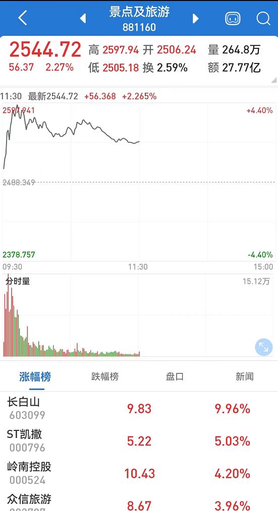 新澳門彩走勢圖今天最新，探索彩票走勢的奧秘與技巧，新澳門彩走勢圖揭秘，今日最新動態(tài)與彩票走勢探索