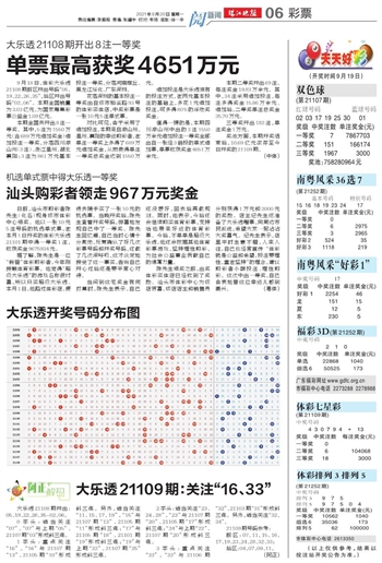揭秘未來幸運之門，2025年天天開好彩資料全解析，揭秘未來幸運之門，2025年天天開好彩資料解析手冊