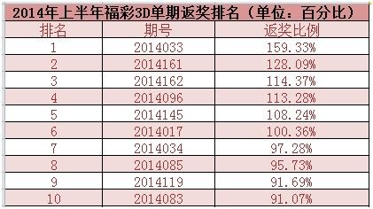 澳門六合最快開獎(jiǎng)結(jié)果詳解，澳門六合開獎(jiǎng)結(jié)果詳解及最快開獎(jiǎng)信息