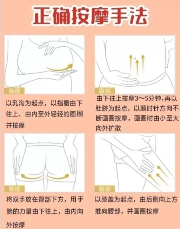 發(fā)燒按摩5分鐘快速退燒圖解教程，快速退燒按摩教程，5分鐘圖解指南