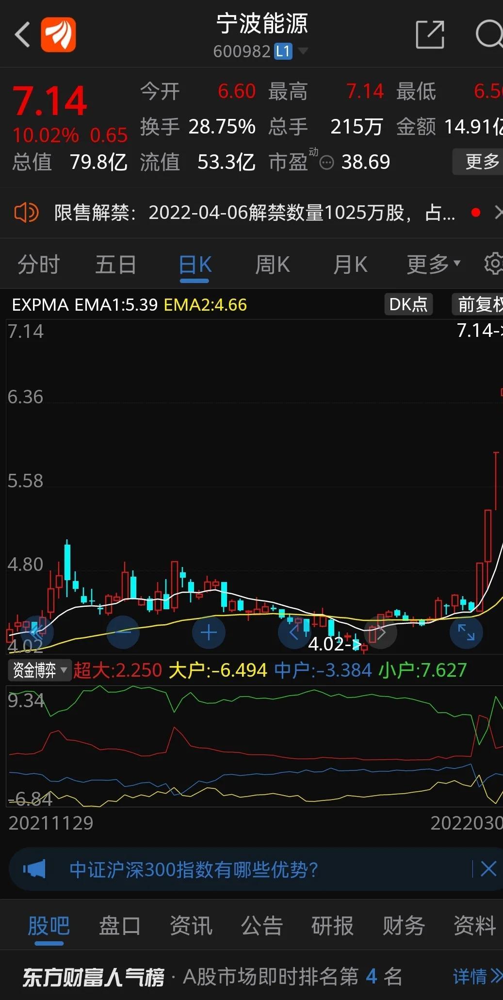 關(guān)于數(shù)字600982的SEO文章，探索數(shù)字背后的故事與意義，數(shù)字600982背后的故事與意義探索，SEO視角的文章標(biāo)題