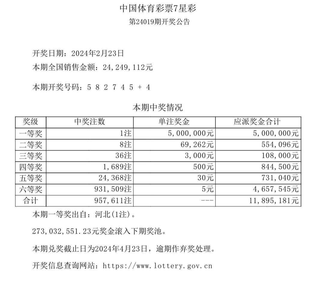 新奧門彩天天開獎資料一，深度解析與SEO優(yōu)化文章，新奧門彩天天開獎資料解析與SEO優(yōu)化指南