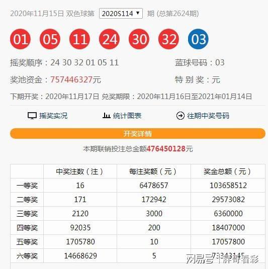 澳門六開獎(jiǎng)近15期結(jié)果及其背后的數(shù)據(jù)洞察，澳門六開獎(jiǎng)近15期結(jié)果概覽與數(shù)據(jù)深度洞察