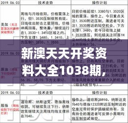新澳天天開彩期期精準(zhǔn)——揭秘彩票預(yù)測(cè)背后的秘密，揭秘彩票預(yù)測(cè)真相，新澳天天開彩期期精準(zhǔn)之奧秘