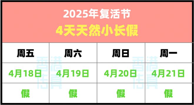 2025香港今期開獎號碼是多少