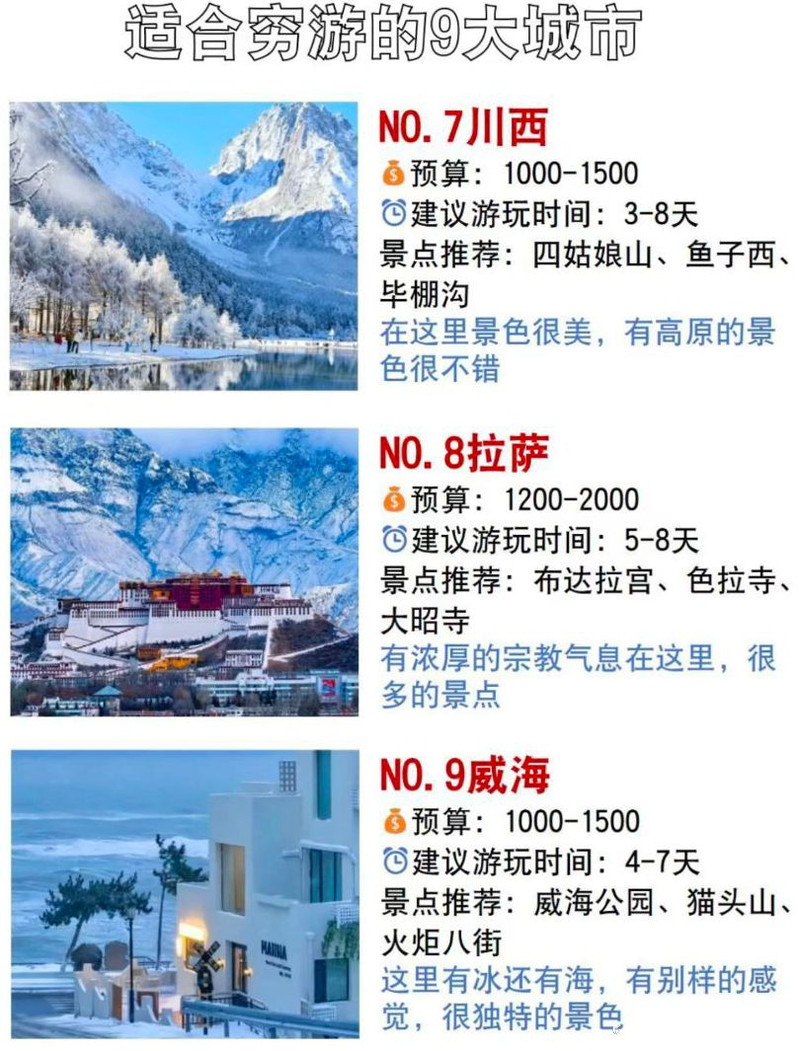 旅游推薦地方，探索未知的美麗世界，探索未知美麗世界，旅游推薦好去處
