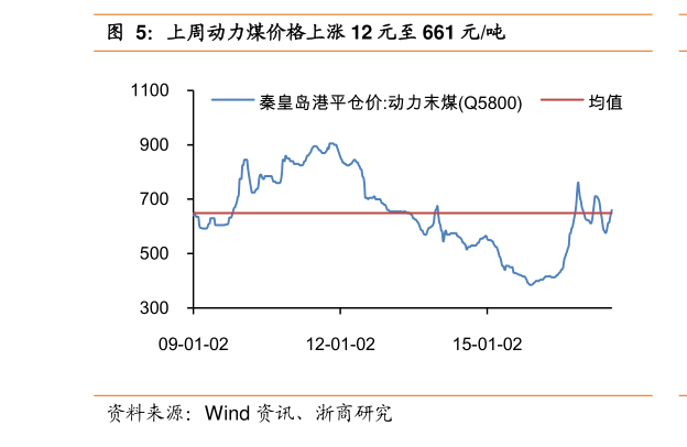關(guān)于股票行情分析，探索300379股票的動(dòng)態(tài)與前景展望，股票行情分析，探索代碼300379的動(dòng)態(tài)走勢與未來前景展望