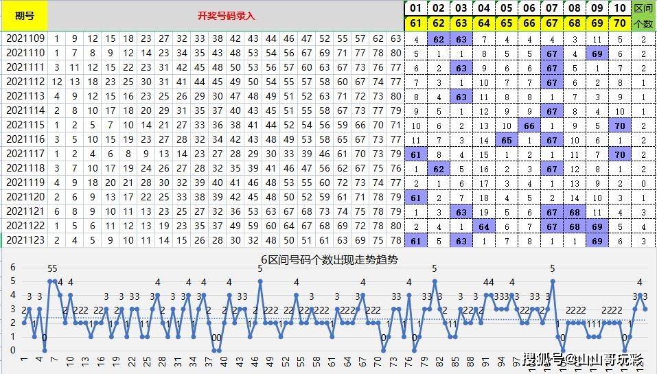 白小姐三肖三期必開獎虎年快樂——揭秘彩票背后的秘密與策略，揭秘彩票背后的秘密與策略，白小姐三肖三期必開獎虎年快樂探討彩票策略與真相
