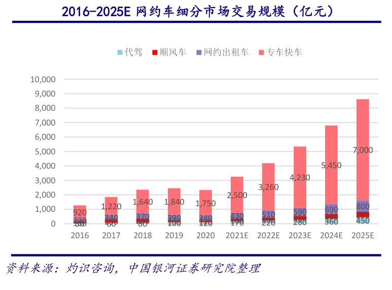探索澳門最快開獎網(wǎng)，未來在2025的機遇與挑戰(zhàn)，澳門最快開獎網(wǎng)，未來三年（2025）的機遇與挑戰(zhàn)探索