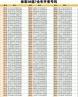 新澳門六開彩開獎結(jié)果2020年，回顧與分析，澳門六開彩開獎結(jié)果回顧與分析，聚焦2020年數(shù)據(jù)