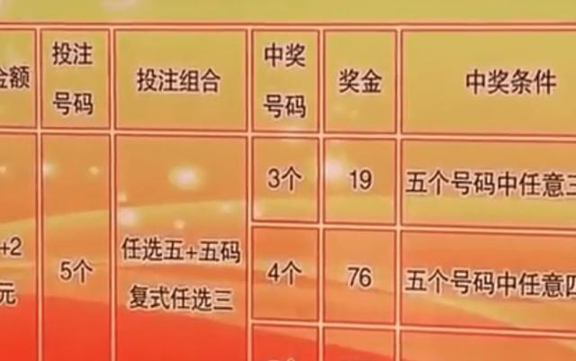 買一肖中獎賠多少