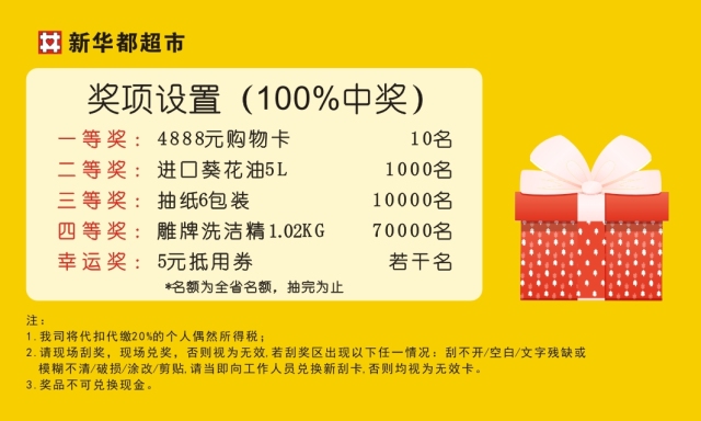 揭秘管家婆彩票中獎(jiǎng)秘籍，如何贏得管家婆100大獎(jiǎng)？，揭秘彩票中獎(jiǎng)秘籍，如何贏得管家婆大獎(jiǎng)？
