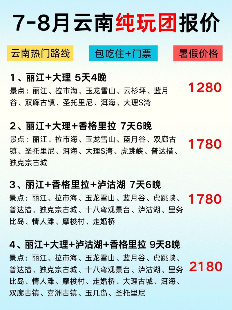 云南旅游跟團(tuán)六天報(bào)價(jià)詳解，一次完美的旅行體驗(yàn)，云南六天跟團(tuán)游詳細(xì)報(bào)價(jià)，打造完美旅行體驗(yàn)
