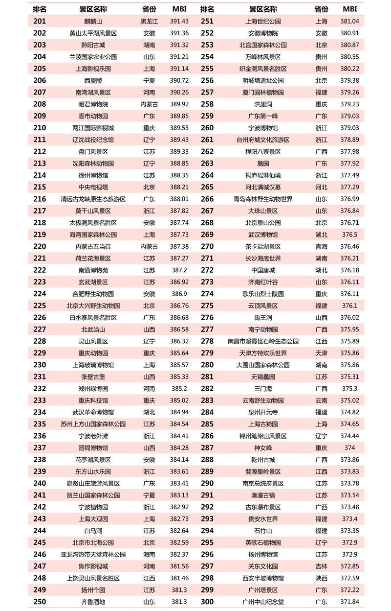 揭秘劉伯溫預(yù)測智慧，揭秘生肖運勢，揭秘四肖選一肖三中三的神秘面紗，揭秘劉伯溫預(yù)測智慧與生肖運勢，探尋四肖選一肖的神秘運勢學(xué)奧秘