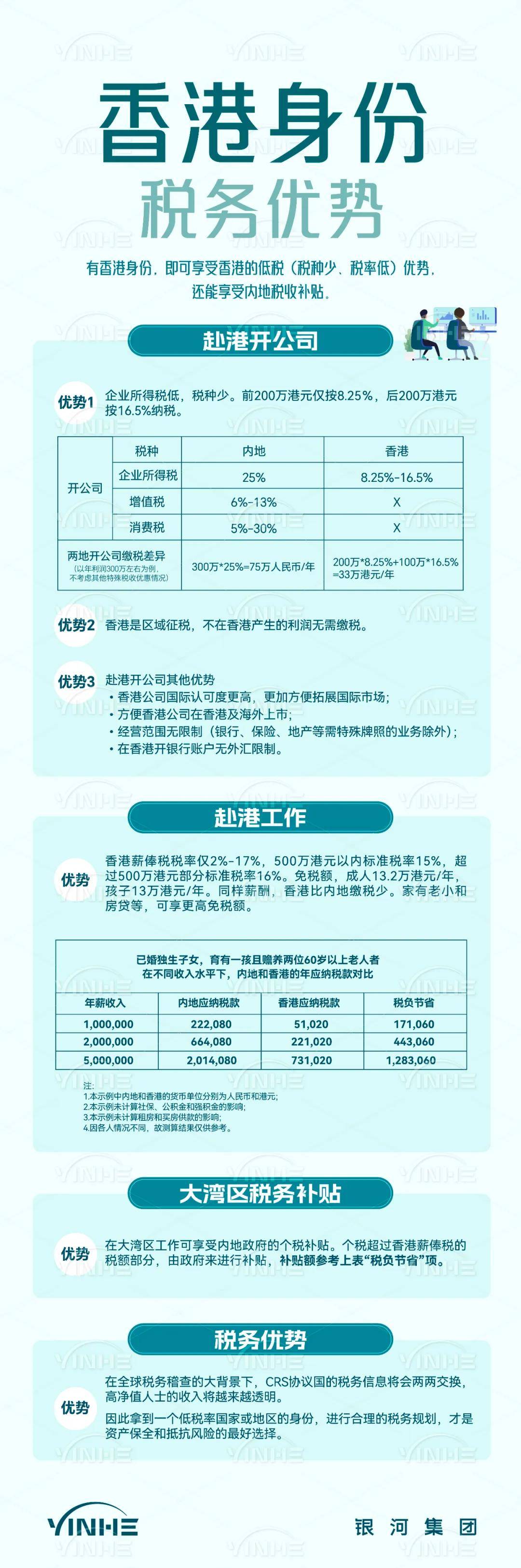 二四六香港資料期期準(zhǔn)一