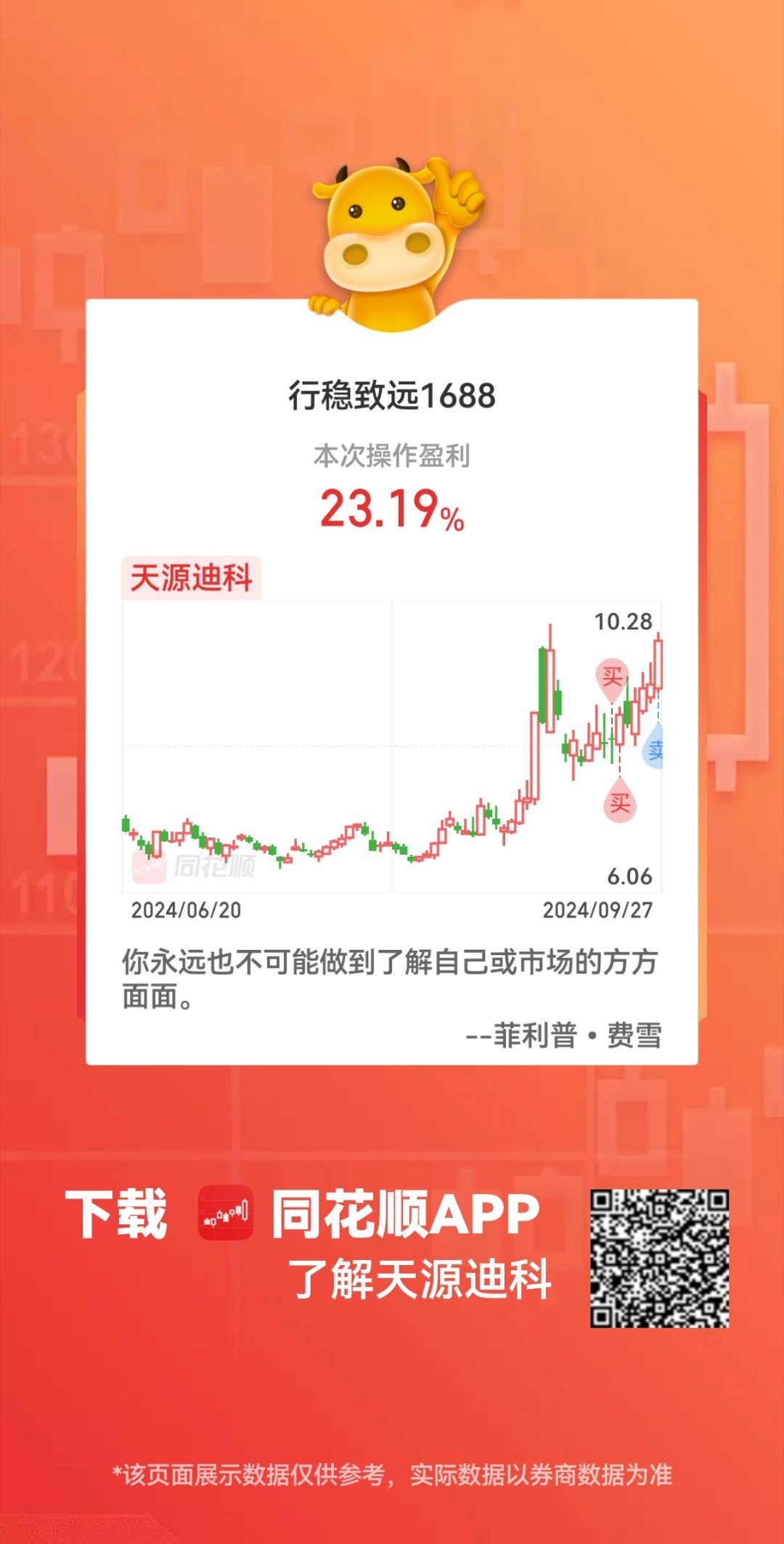 揭秘603183同花順，股市中的明星代碼，揭秘股市明星代碼，603183同花順深度解析