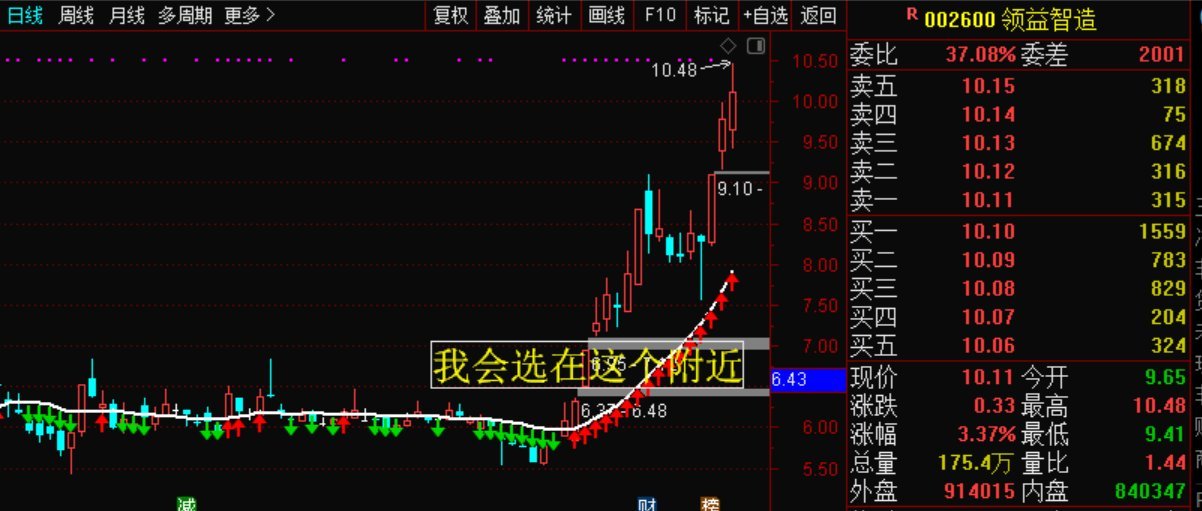 股票002463，深度解析與前景展望，股票002463深度解析與未來前景展望