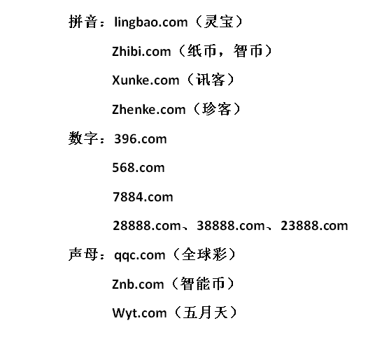 域名的全面解析