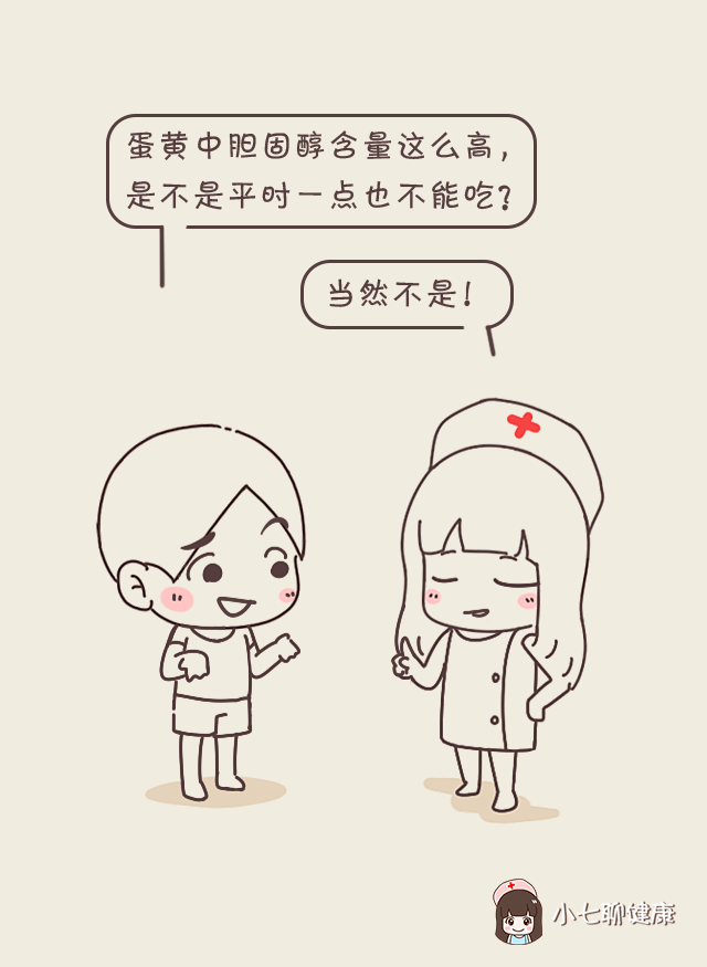 女性總膽固醇偏高，原因、危害及應(yīng)對(duì)措施，女性總膽固醇偏高，原因、危害與應(yīng)對(duì)策略