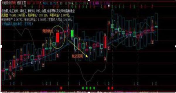 深度解析太化股份股吧，探尋企業(yè)潛力與價值，太化股份股吧深度解析，探尋企業(yè)潛力與價值