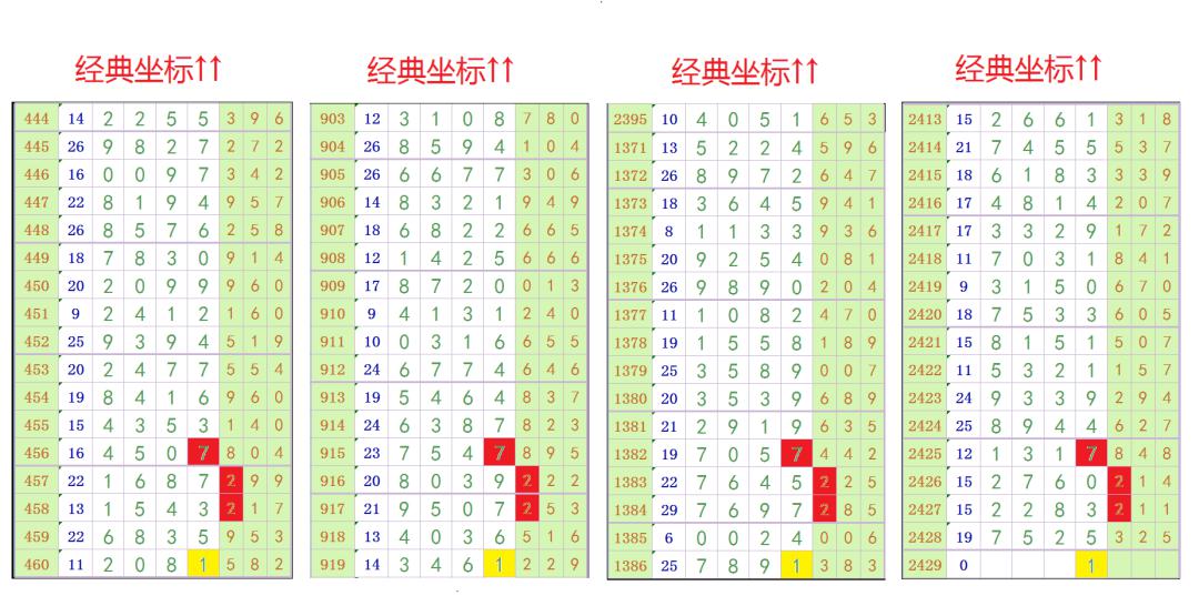 中國王中王一肖三碼，深度解讀與SEO優(yōu)化策略，中國王中王一肖三碼深度解讀與SEO優(yōu)化策略指南