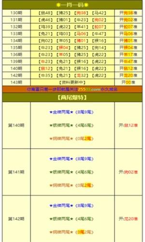 澳門(mén)精準(zhǔn)四肖期期準(zhǔn)免費(fèi)——揭秘預(yù)測(cè)玄機(jī)，澳門(mén)精準(zhǔn)四肖期期準(zhǔn)免費(fèi)預(yù)測(cè)揭秘，期期準(zhǔn)確的預(yù)測(cè)玄機(jī)探索
