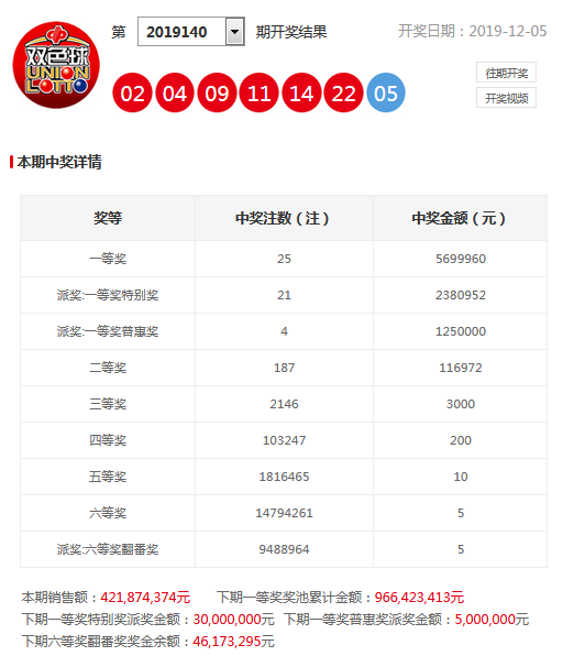 新奧今晚上9點30開獎結果，期待與驚喜的交匯時刻，新奧今晚開獎時刻，期待與驚喜的交匯