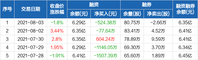 深入了解002063 - 探索其背后的故事與潛力，揭秘002063，背后的故事與潛力探索