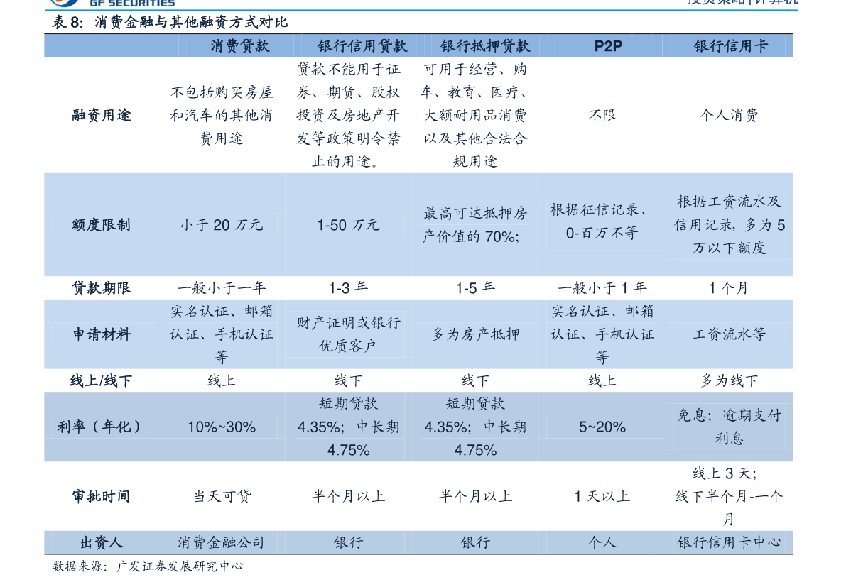 關(guān)于股票行情分析，601158股票的投資前景展望，股票行情分析，展望601158股票投資前景