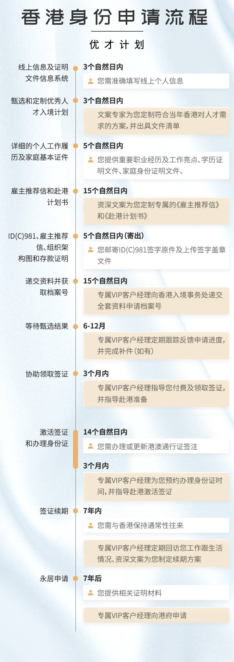 香港二四六開獎免費結(jié)果