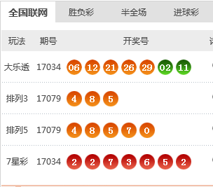 全面解析與預(yù)測(cè)揭秘大獎(jiǎng)走向
