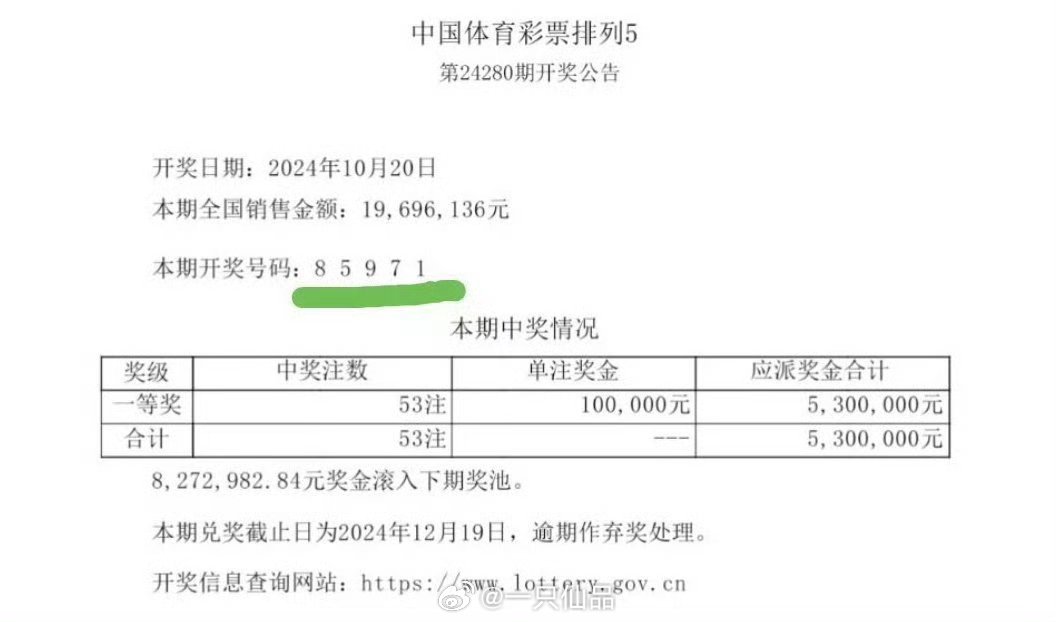 揭秘彩票背后的秘密，第135期王中王一肖中特解析，揭秘彩票背后的秘密，第135期王中王一肖中特解析揭秘彩票內幕，王中王解析第135期一肖中特大獎！