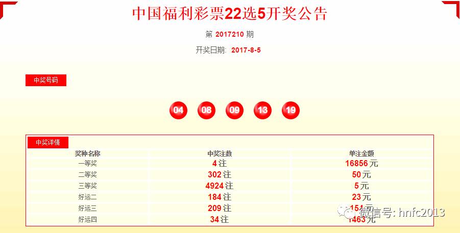 47766.com奧彩開(kāi)獎(jiǎng)結(jié)果——最新動(dòng)態(tài)與解讀，47766.com奧彩開(kāi)獎(jiǎng)結(jié)果最新動(dòng)態(tài)解讀