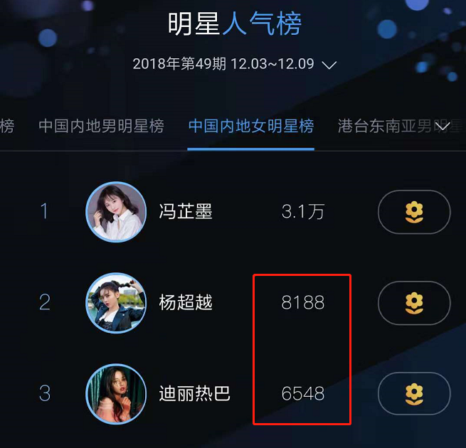 香港 第130頁