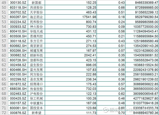 全部股票一覽表，最新行情、專業(yè)分析與投資建議，最新股票行情一覽表，專業(yè)分析與投資建議全攻略