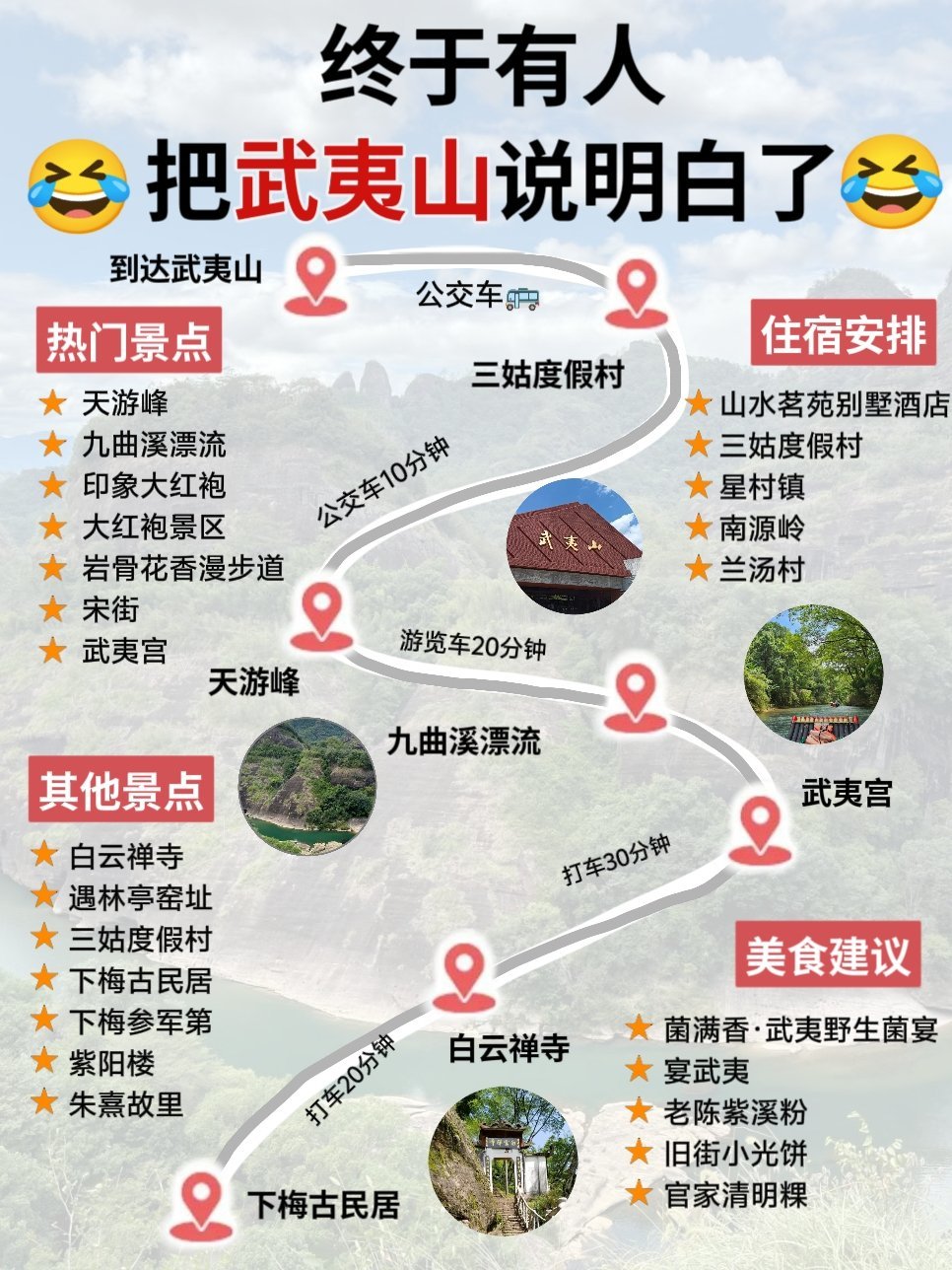 武夷山有哪些好玩的景點——探訪福建的瑰寶，探訪福建武夷山的瑰寶景點