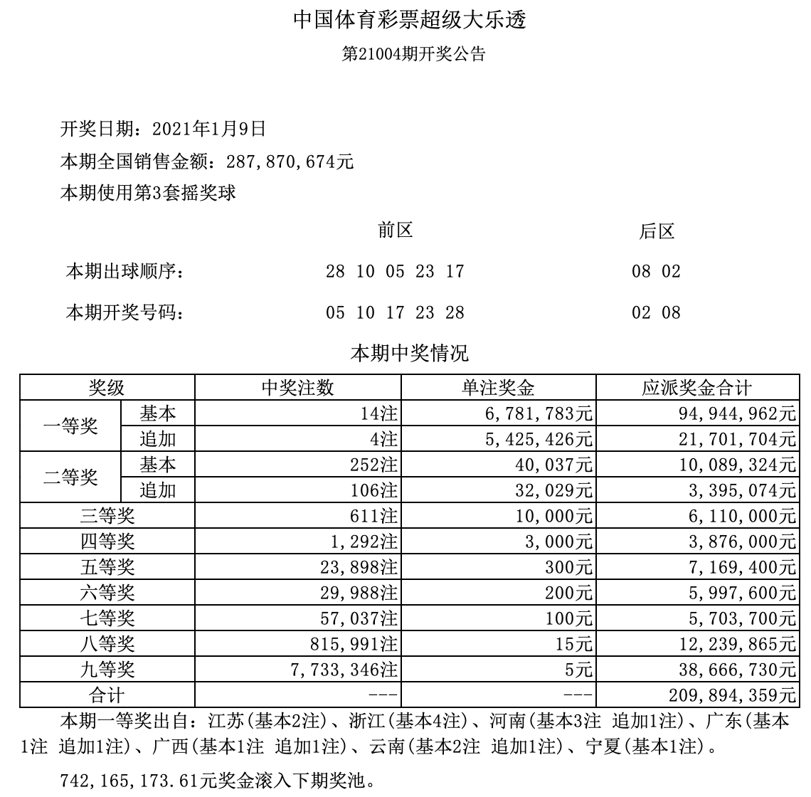 澳門 第66頁