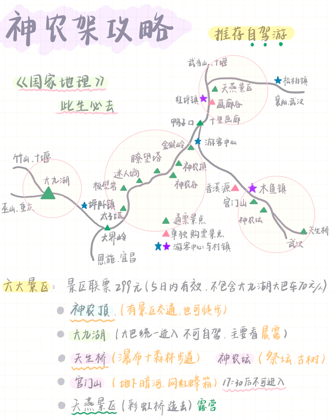 神農(nóng)架旅游攻略自由行，神農(nóng)架自由行旅游攻略大全