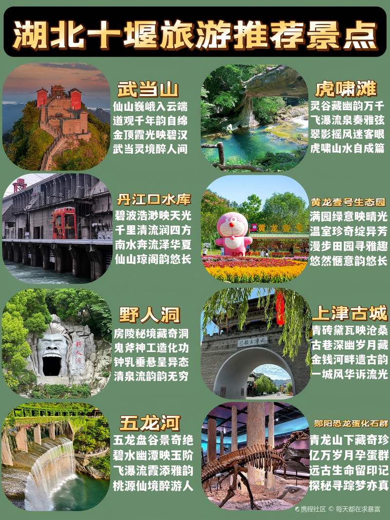 湖北自駕游必去十個景點，湖北自駕游必去十大景點攻略