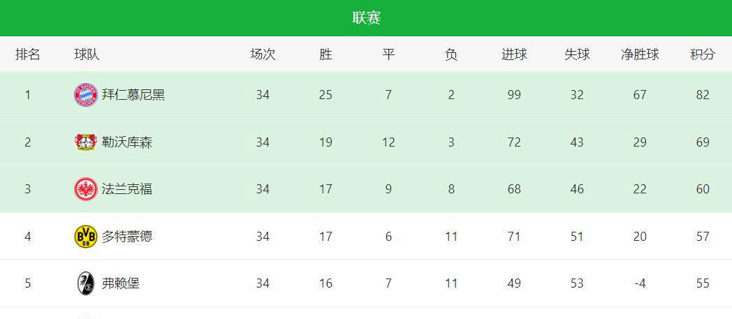新澳天天開獎(jiǎng)資料大全第62期，全方位解讀與SEO優(yōu)化策略，新澳第62期天天開獎(jiǎng)資料大全，全方位解讀與SEO策略優(yōu)化