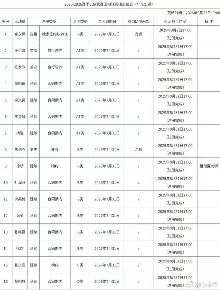 迎接未來，2025正版資料免費共享時代來臨，迎接未來，2025正版資料免費共享時代的大門已開啟