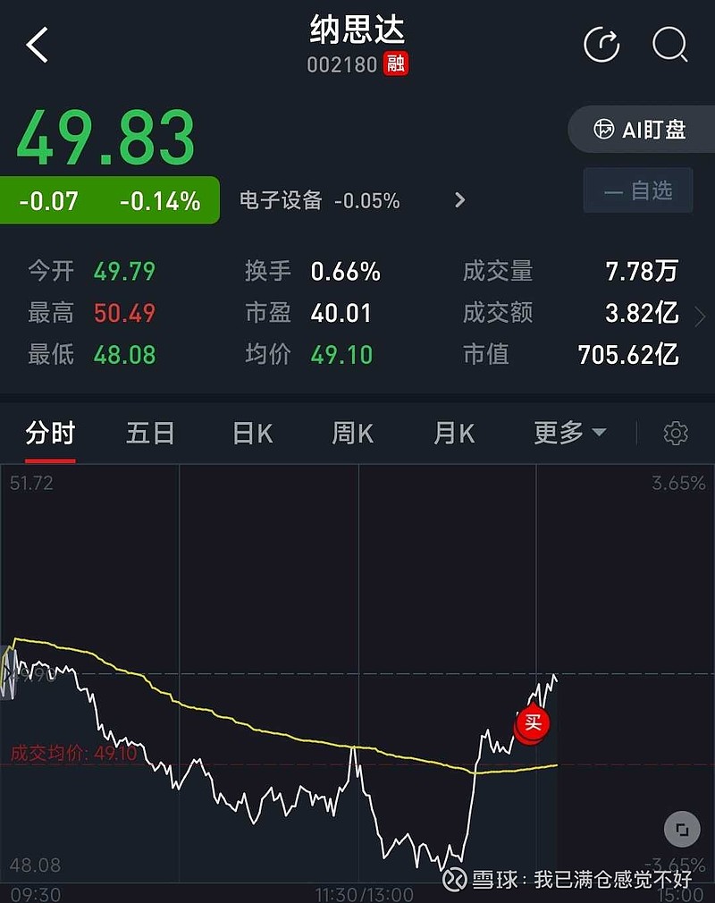 納思達(dá)股票，深度解析與前景展望，納思達(dá)股票深度解析及前景展望