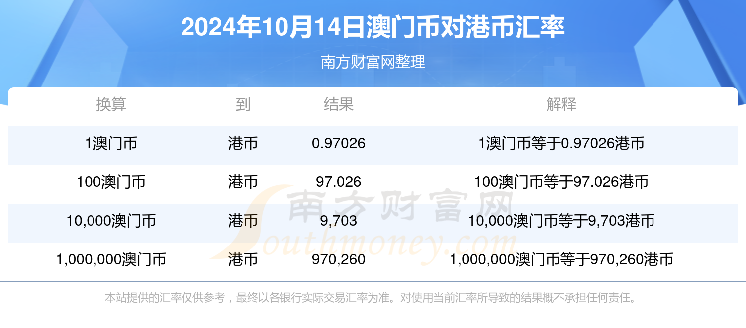 澳門今晚必開一肖預(yù)測，揭秘生肖運(yùn)勢與幸運(yùn)數(shù)字666的奧秘（附詳細(xì)分析與建議），澳門今晚生肖預(yù)測揭秘，幸運(yùn)數(shù)字666與生肖運(yùn)勢深度解析（附建議與預(yù)測）