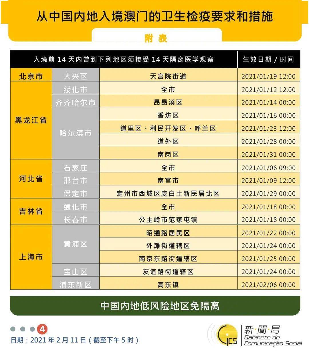 新澳門六開獎結(jié)果記錄49，探索與解析，澳門六開獎結(jié)果記錄探索與解析，揭秘49期開獎結(jié)果
