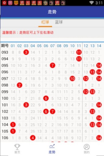 王中王四肖必開一期，揭秘彩票背后的秘密與策略，揭秘彩票背后的秘密與策略，王中王四肖必開一期解析